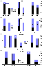 [Speedups with Structure Layout Icon (649B)]