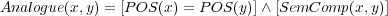 Analogue(x,y) = [POS (x) = POS (y)]∧[SemComp (x,y)]
